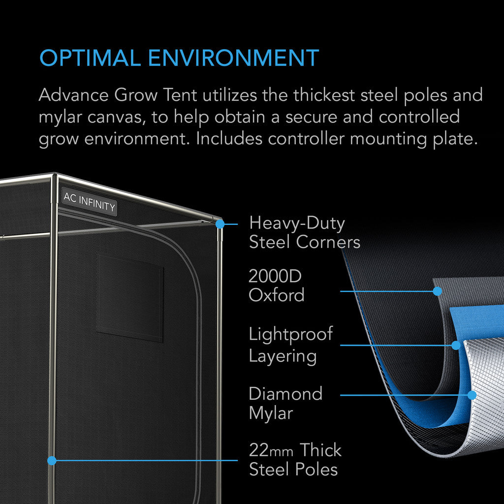 ADVANCE GROW TENT SYSTEM 2X2X72, 1-PLANT KIT, INTEGRATED SMART CONTROLS TO AUTOMATE VENTILATION, CIRCULATION, FULL SPECTRUM LED GROW LIGHT