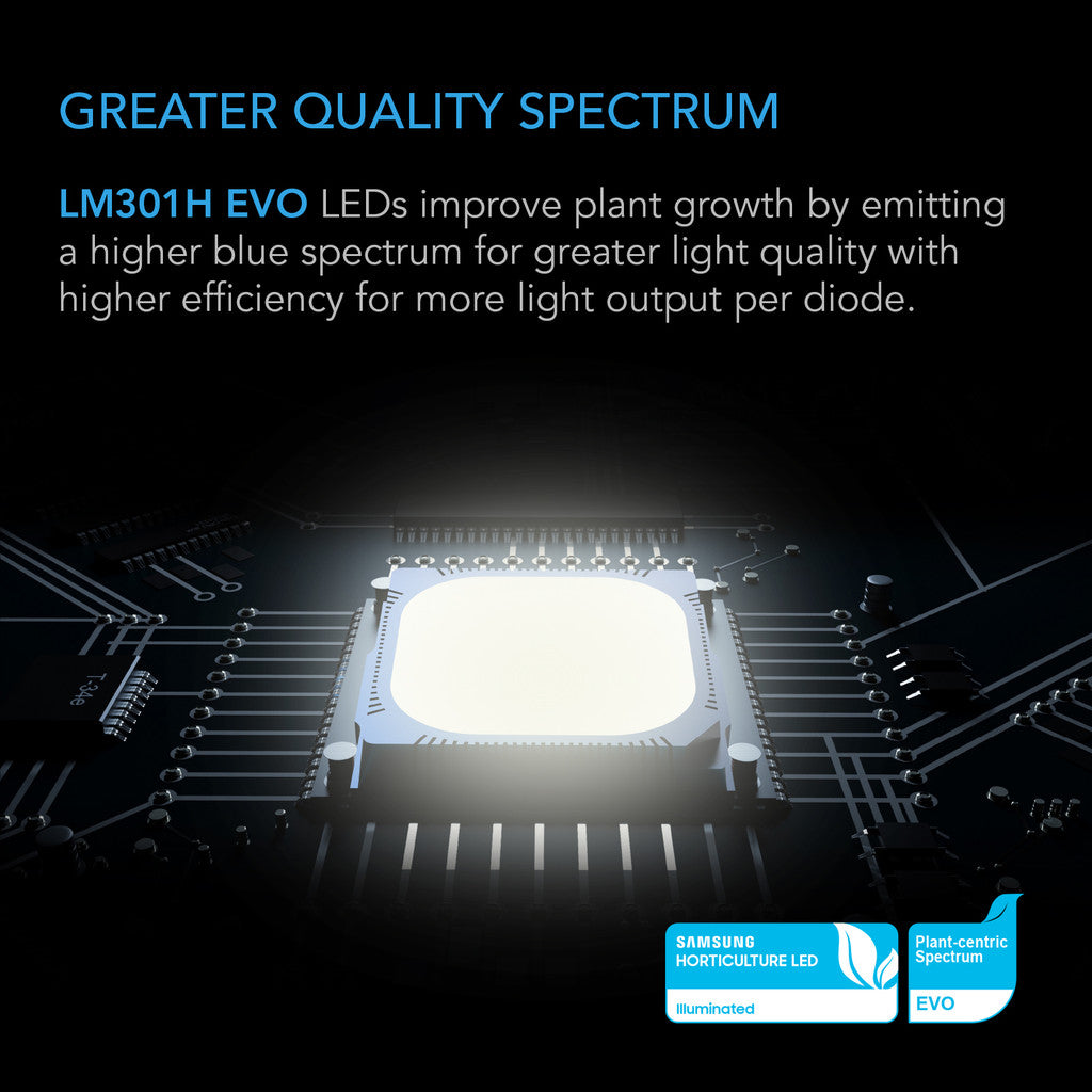 IONFRAME EVO6, SAMSUNG LM301H EVO COMMERCIAL LED GROW LIGHT, 500W, 4X4 FT.