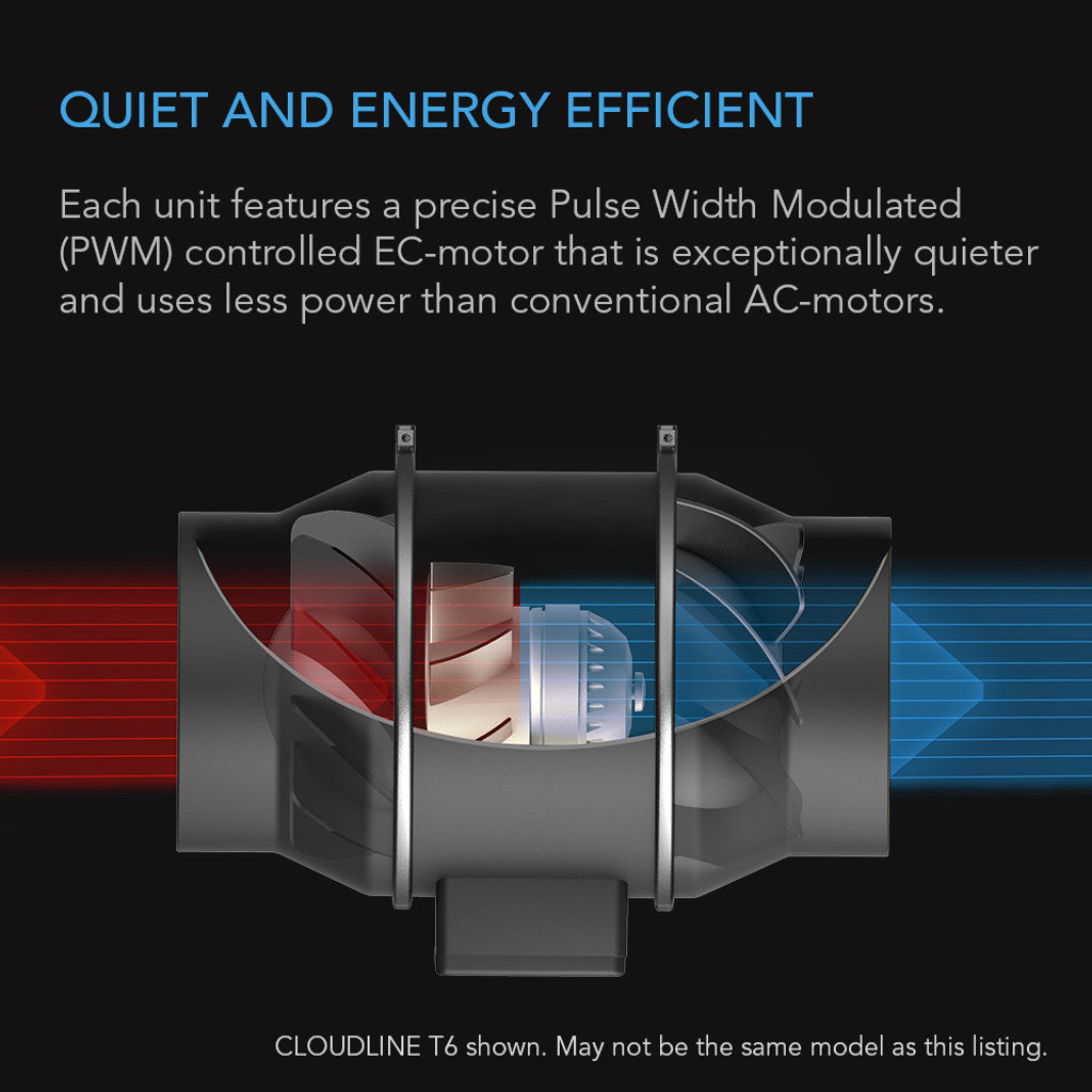 CLOUDLINE S6, 6-inch, QUIET INLINE DUCT FAN SYSTEM WITH SPEED CONTROLLER