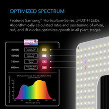 IONGRID T24, FULL SPECTRUM LED GROW LIGHT 260W, SAMSUNG LM301H, 2X4 FT. COVERAGE